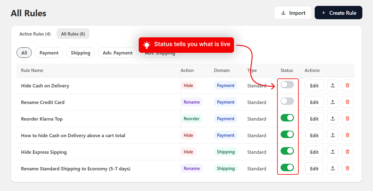 The All Rules table showing name, action, type and status columns