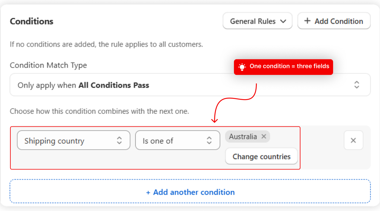A Shipping country condition configured in the rule