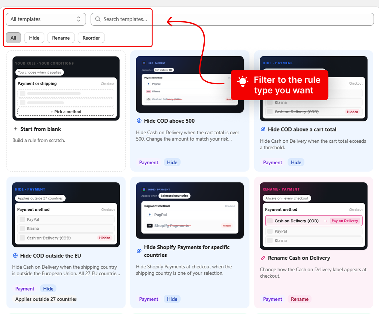 The template gallery with its method and action filters